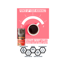 Load image into Gallery viewer, PureShrooms Inc. - PureShrooms Perfect 10 Mushroom Ground Coffee