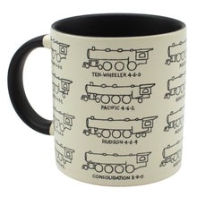 Load image into Gallery viewer, Unemployed Philosophers Guild - Steam Locomotive/Train Mug