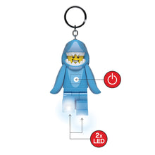 Load image into Gallery viewer, Santoki LEGO Lights - LEGO Buffet Assorted LED Keychain 16ct Merchandiser