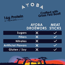 Load image into Gallery viewer, Ayoba - Traditional Grass Fed Beef Droewors Meat Sticks 1oz