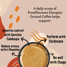 Load image into Gallery viewer, PureShrooms Inc. - PureShrooms Energize Mushroom Ground Coffee