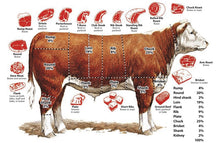 Load image into Gallery viewer, Bulk Beef Order - Deposit