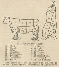 Load image into Gallery viewer, Bulk Beef Order - Deposit