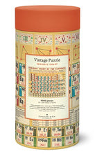 Load image into Gallery viewer, Cavallini 1000 Piece Puzzle