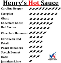 Load image into Gallery viewer, chart of hot sauces with carolina reaper rating the hottest
