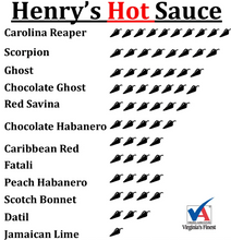 Load image into Gallery viewer, chart of hot sauces with carolina reaper rating the hottest