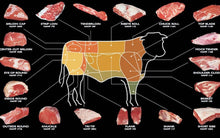 Load image into Gallery viewer, Bulk Beef Order - Deposit