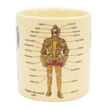 Load image into Gallery viewer, Unemployed Philosophers Guild - Arms &amp; Armor Mug
