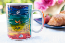 Load image into Gallery viewer, Unemployed Philosophers Guild - Geologic Time Coffee Mug
