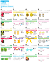 Load image into Gallery viewer, Novelty Brands - 4.75" 3D Desktop Mood Caution Sign Assortment - 12/Display
